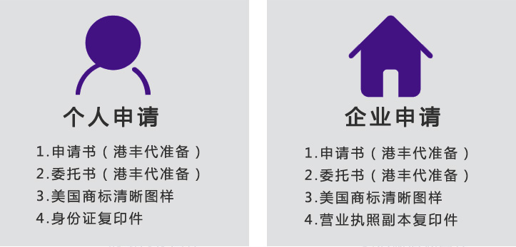 香港商标注册所需资料