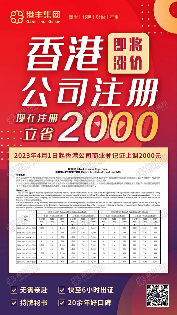 香港公司注册费用上涨