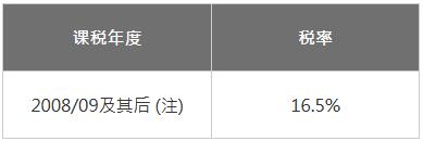 法团税率表