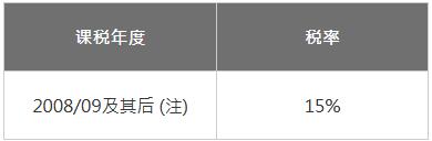 法团以外的业务的税率