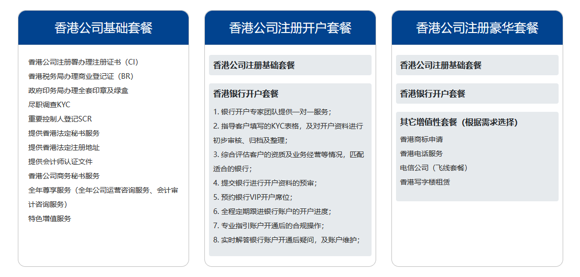 港丰香港公司注册服务套餐