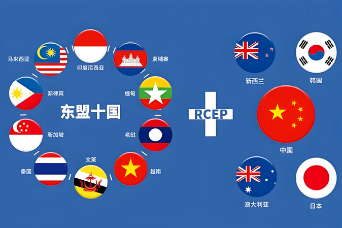RECP国家