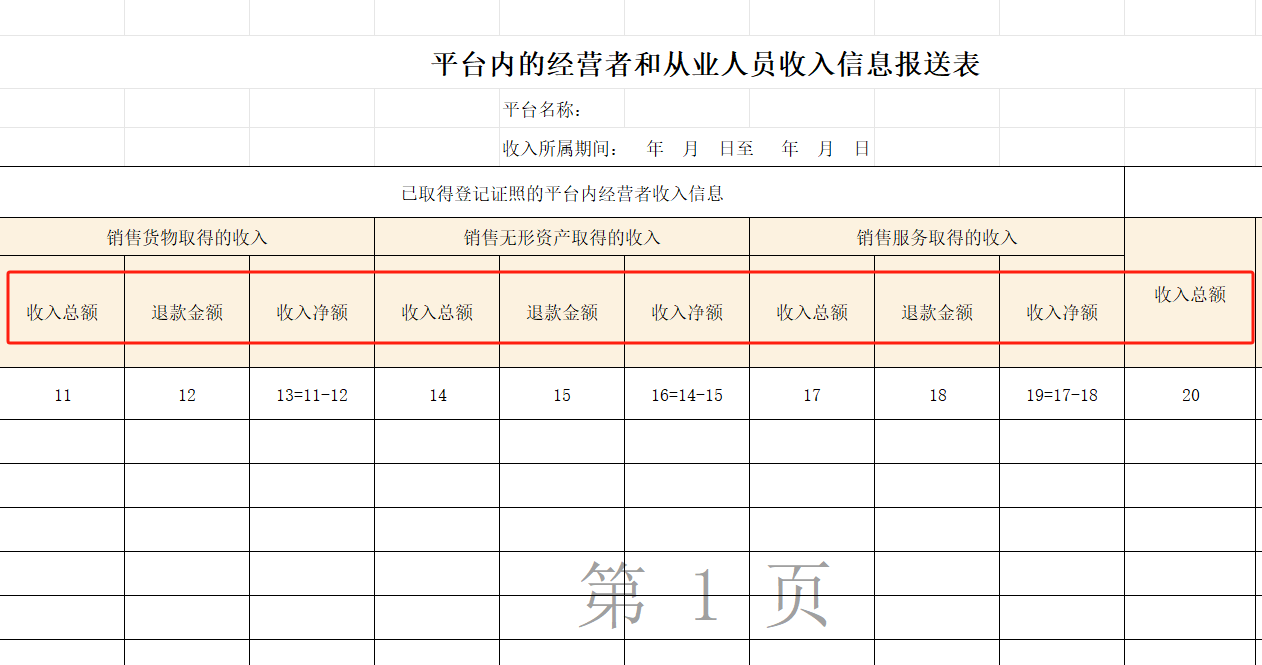 合规指引