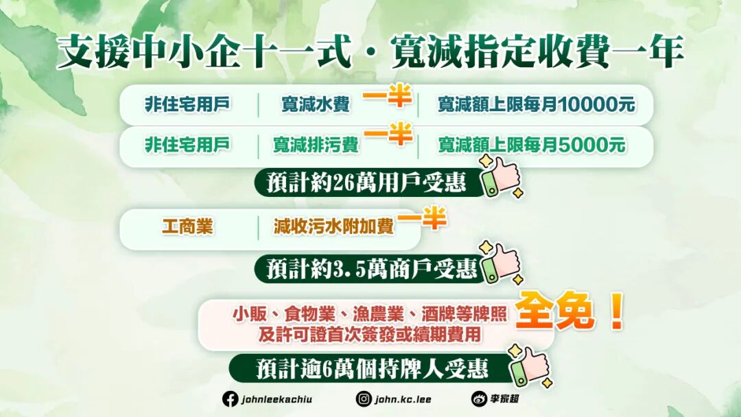 香港施政报告内容