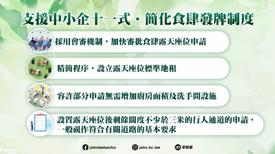 香港施政报告内容
