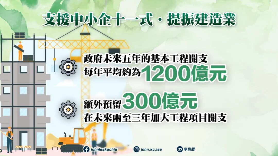 香港施政报告内容
